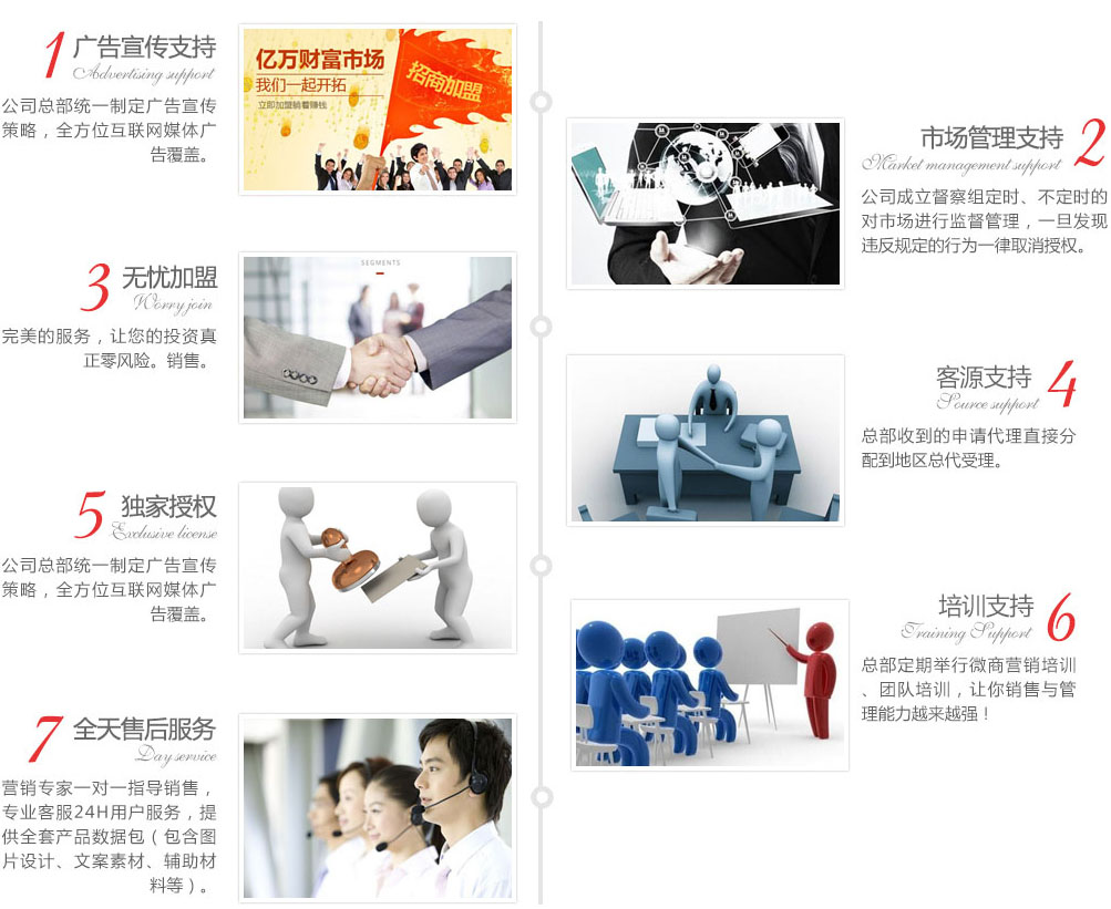 水芙莲微商代理支持,广告宣传支持,市场管理支持,无忧加盟,客源支持,独家授权,培训支持,全天候服务。